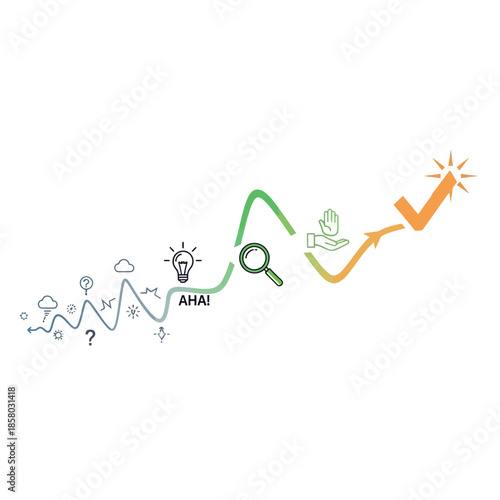 The Journey of an Idea from Conception to Success.