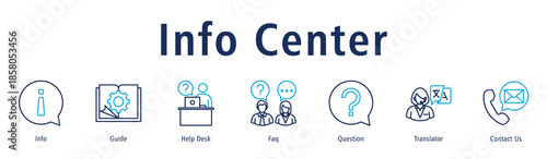 Info Center banner with icons of Info, Guide, Help Desk, Faq, Question, Translator and Contact Us.