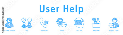 User Help banner with icons of Customer Services, Faq, Phone Call, Chatbot, Live Chat, Help Desk and Support Agent.