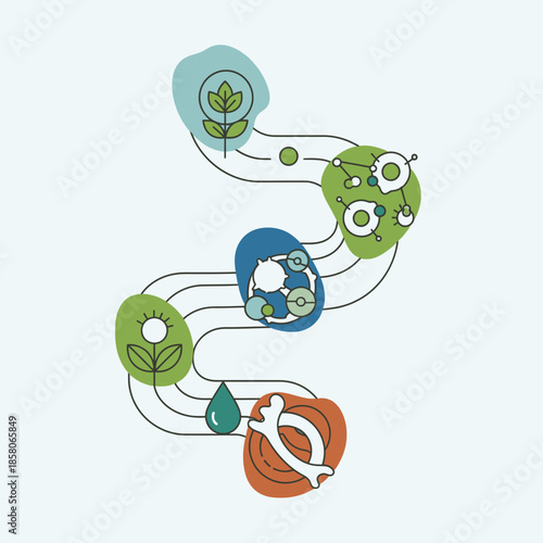 Abstract illustration of interconnected biological and mechanical elements.