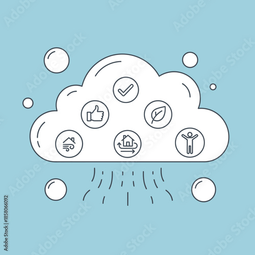 Cloud with icons representing positive attributes and services.