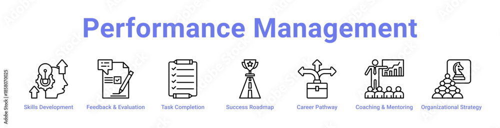 Fototapeta premium Performance Management Icon Banner and Collection
