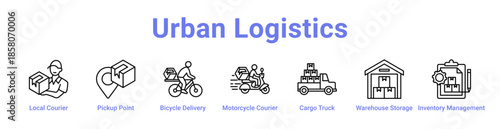 Urban Logistics Icon Banner and Collection