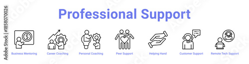Professional Support Icon Banner and Collection