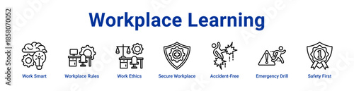 Workplace Learning Icon Banner and Collection