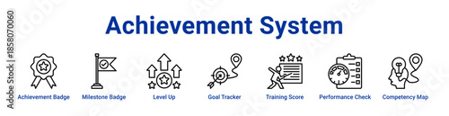 Achievement System Icon Banner and Collection