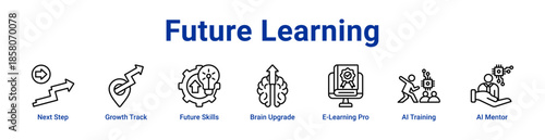 Future Learning Icon Banner and Collection