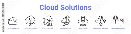 Cloud Solutions Icon Banner and Collection