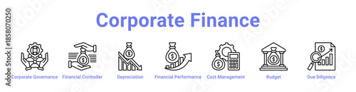 Corporate Finance Icon Banner and Collection
