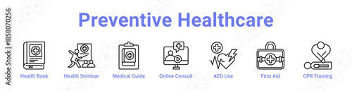 Preventive Healthcare Icon Banner and Collection