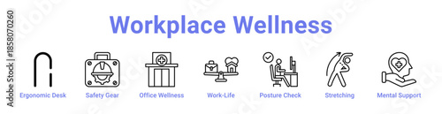 Workplace Wellness Icon Banner and Collection