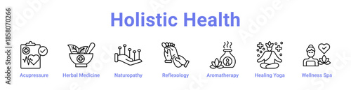 Holistic Health Icon Banner and Collection