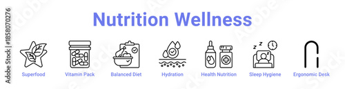 Nutrition Wellness Icon Banner and Collection