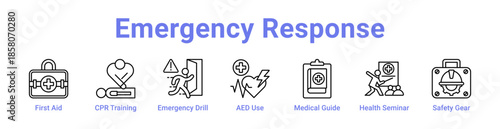 Emergency Response Icon Banner and Collection