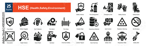   HSE (Health, Safety, Environment)