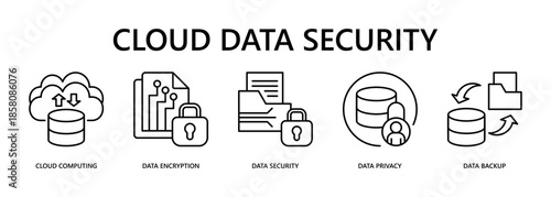 Cloud Data Security Web Banner Icon Vector Illustration For Protected And Reliable Digital Storage.