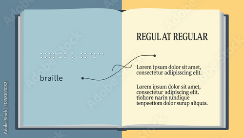An open book displaying the contrast between tactile braille script on one page and standard printed text on the adjacent page, symbolizing reading accessibility and diverse communication methods