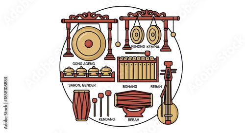 Traditional Indonesian Gamelan Musical Instruments Collection Outline Illustration.