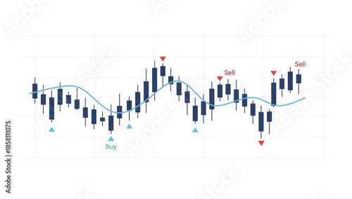 candlestick chart icon, bullish and bearish movement