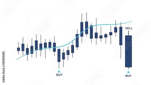 candlestick chart icon, bullish and bearish movement