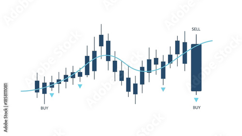 candlestick chart icon, bullish and bearish movement