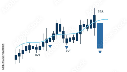 candlestick chart icon, bullish and bearish movement