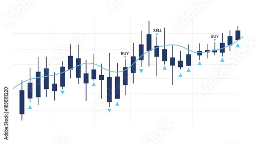 candlestick chart icon, bullish and bearish movement