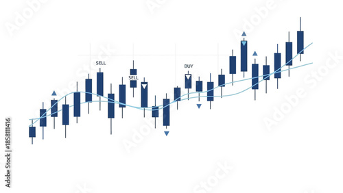 candlestick chart icon, bullish and bearish movement