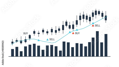 candlestick chart icon, bullish and bearish movement