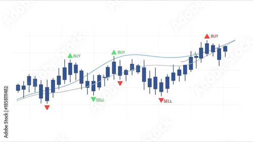 candlestick chart icon, bullish and bearish movement