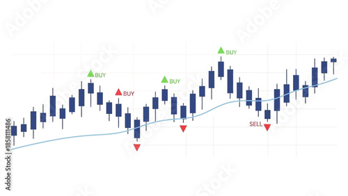candlestick chart icon, bullish and bearish movement