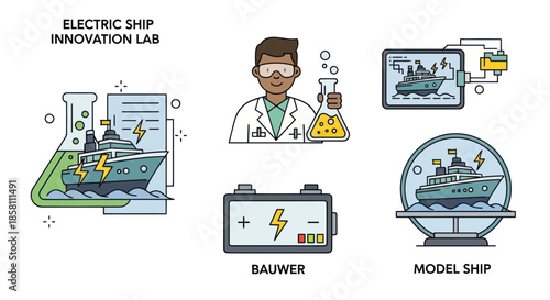 Electric Ship Innovation Lab with Scientist and Components.
