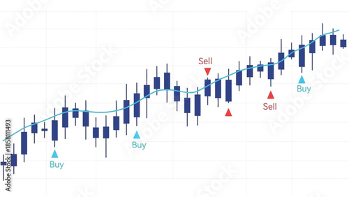 candlestick chart icon, bullish and bearish movement