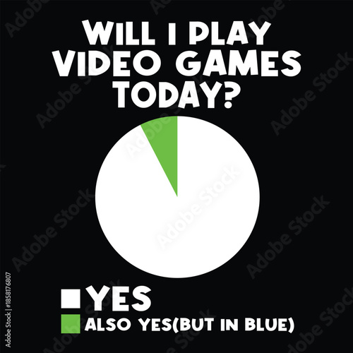 Will i play video games today? a humorous pie chart with an undeniable answer