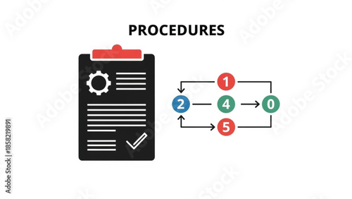 Procedures & Sequential Flow Illustration – Flat Vector Design with Gear, Clipboard & Numbered Steps