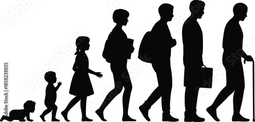 Human life stages from infancy to old age, silhouette illustration showing growth, development, and aging process of a person over time.