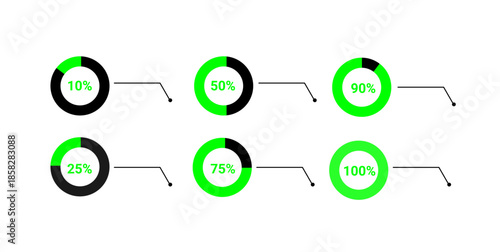 Circular progress indicators showing different completion percentages.