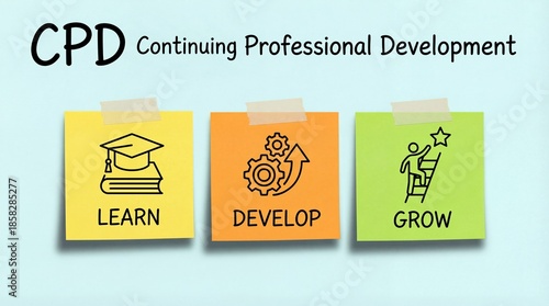 Continuing professional development program framework illustrating learn develop and grow phases for career advancement and competency building in workplace training