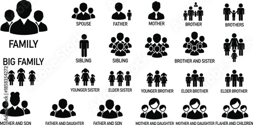 Flat vector icons and silhouettes of diverse families, including parents, siblings, gay couples, and children for modern community lifestyle designs.