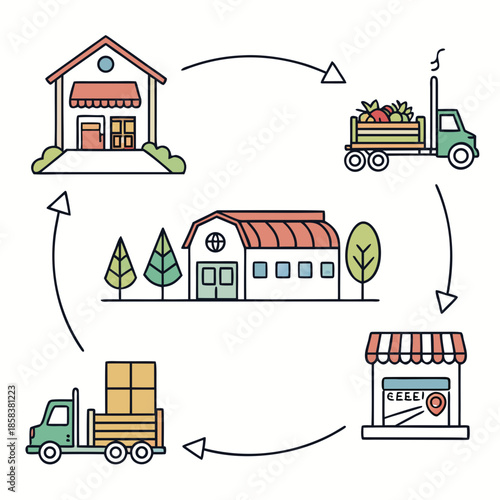 Natural Food Supply Chain Concept  Minimal Vector  (11) Vector Illustration