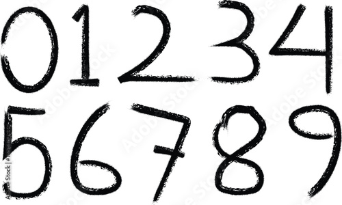 Handwritten digits from zero to nine