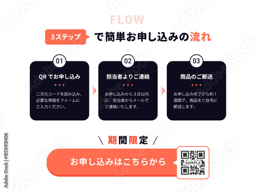 ミッドナイトブルーとリビングコーラルの2色配色、「3ステップで簡単お申し込みの流れ」の解説フロー図とQRコード付きCTAボタンを含むUIテンプレート