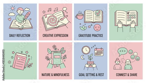 Daily selfcare habits and wellbeing icons journaling gratitude creative expression mindfulness goals and sharing