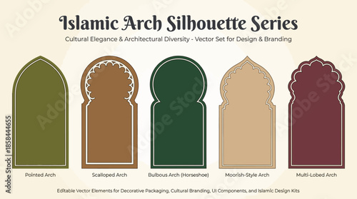 Islamic Arch Silhouette Series Vector | Mosque Architecture Clipart | Colorful Horseshoe Pointed Scalloped Arch Designs for Ramadan Eid Decor | Islamic Vector Art