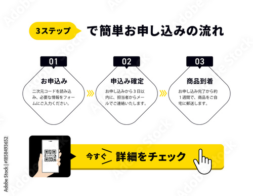 カナリアイエローとジェットブラックの配色、スマホを握る手とクリックする指のアイコンが付いた「3ステップお申し込みフロー」とCTAボタンのUIセット・中央に、角丸のひし形（ダイヤモンド型）を使った3段階のフロー図（01 お申込み、02 申込み確定、03 商品到着）