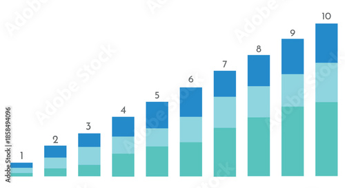 Stacked bar chart infographic illustrating progressive growth across 10 steps with segmented columns for data comparison, analytics, and performance metrics.