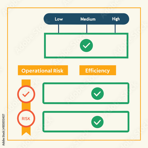 Operational risk efficiency chart medium high low level checklist concept illustration business analysis