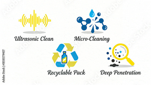 Elements such as ultrasonic cleaning and micro cleaning represent the cleaning effects of recyclable packaging and deep penetration, suitable for cleaning materials.
