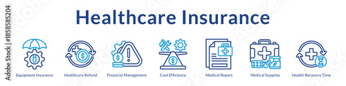 Healthcare Insurance Solutions for Claims Processing Medical Coverage Cost Optimization and Maximum Benefit Realization