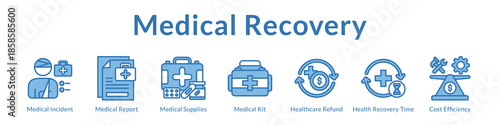 Medical Recovery Solutions for Patient Care Treatment Supplies Insurance Coverage and Cost-Efficient Health Restoration